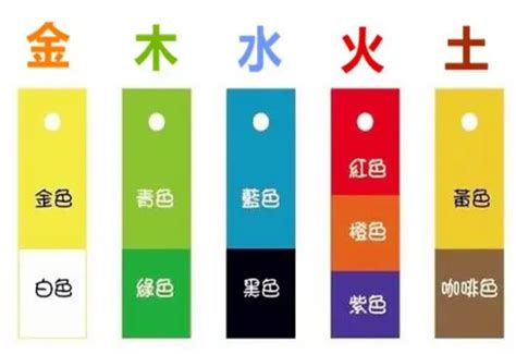 屬蛇顏色|【屬蛇五行顏色】屬蛇五行顏色旺你一生！搭配組合助你運勢大開。